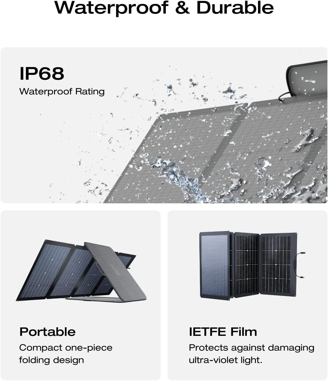 EcoFlow Solar Generator RIVER 2 Pro 768Wh+160W Solar Panel