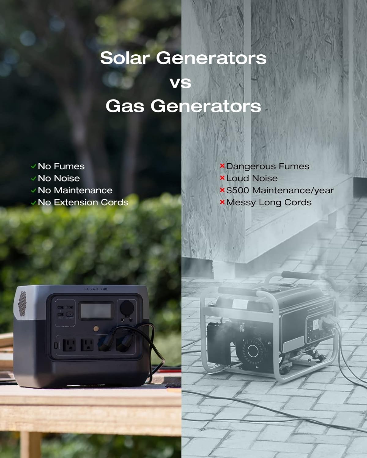 EcoFlow Solar Generator RIVER 2 Pro 768Wh+160W Solar Panel