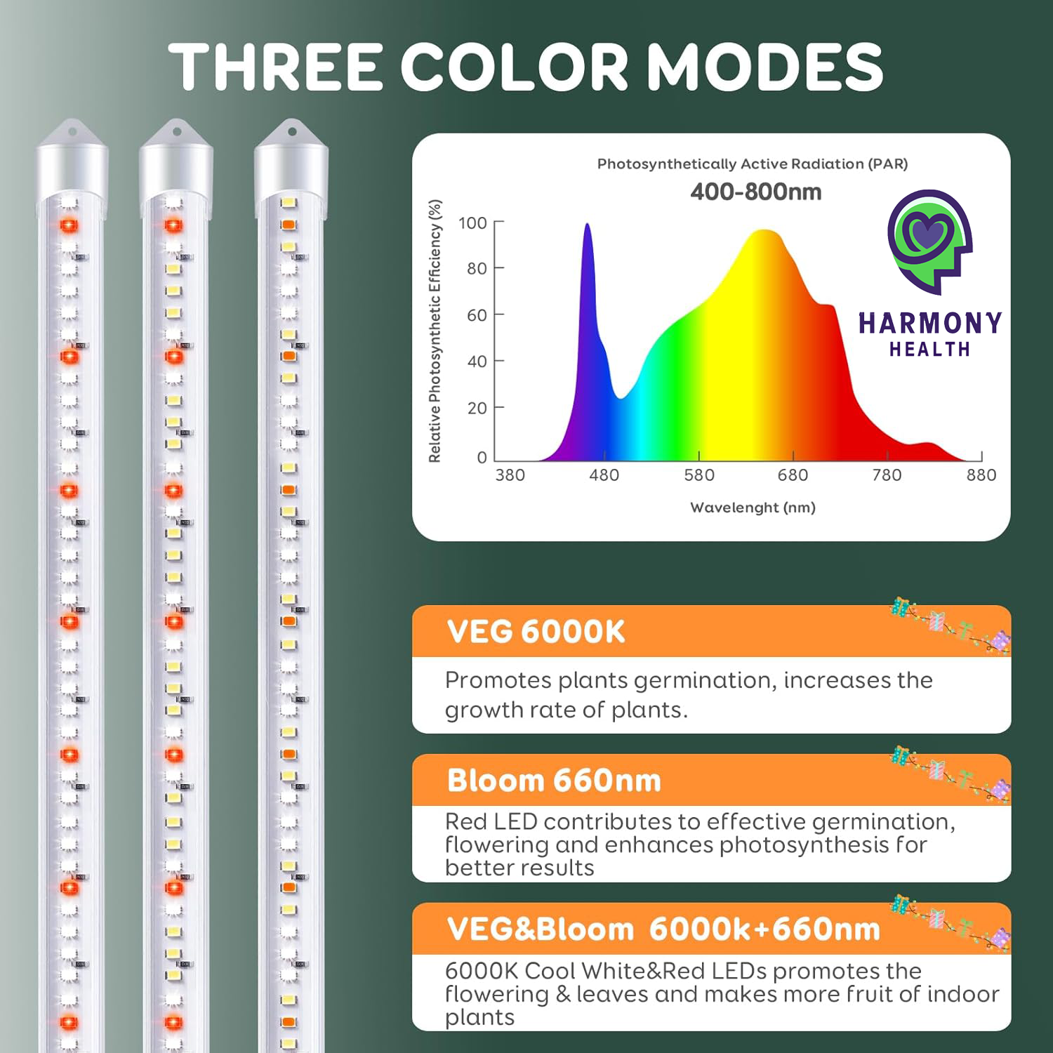4 pcs LED 16 inch Grow light kit for small microgreen shelf setup
