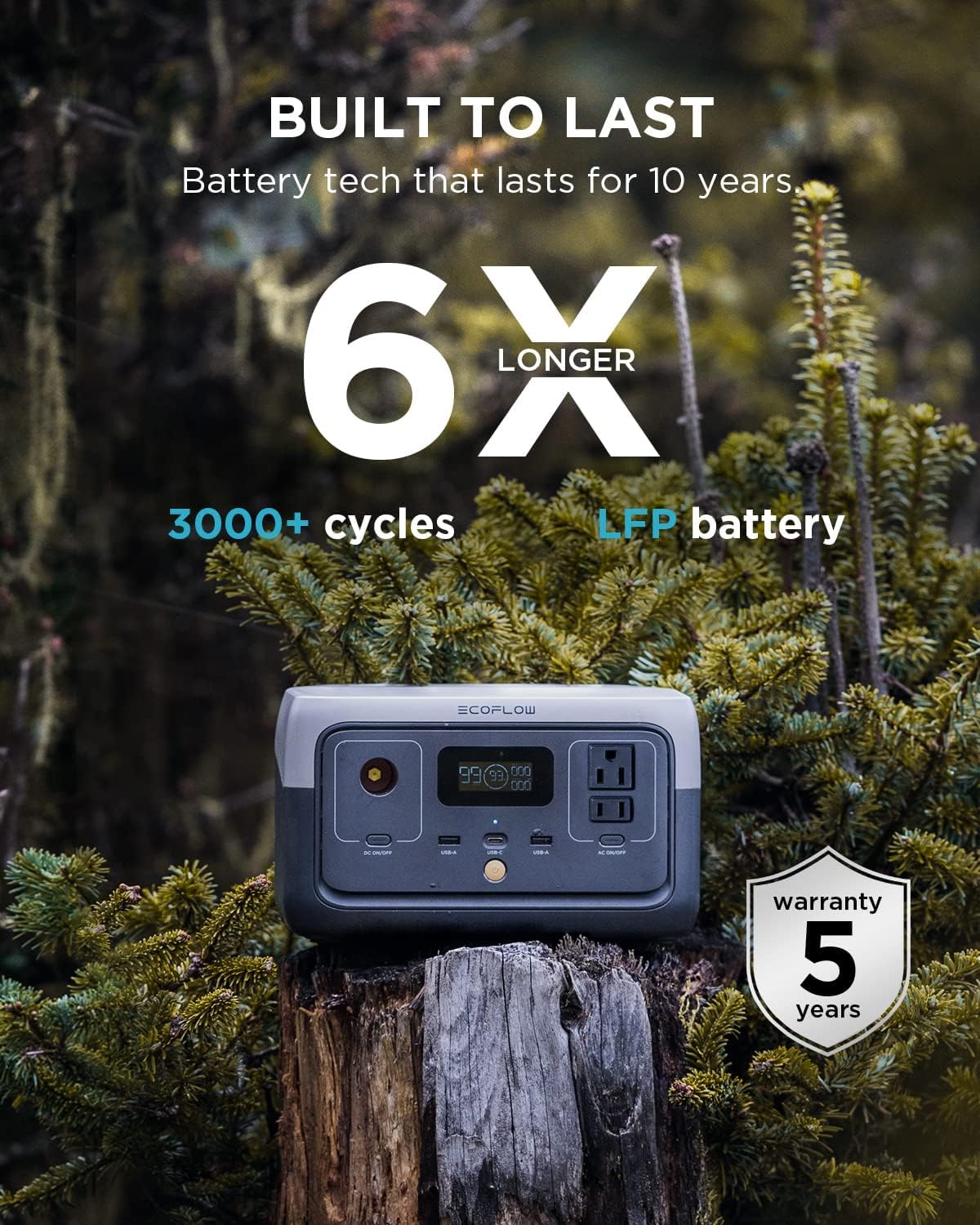 EcoFlow RIVER 2 Portable solar Generator