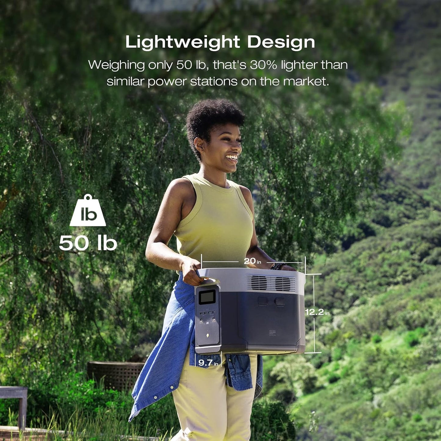 ECOFLOW DELTA 2 MAX Power Station with Smart Extra Battery, Expand Capacity from 2048Wh to 4096Wh, Solar Generator for Home Backup, Emergency, Outdoor Camping