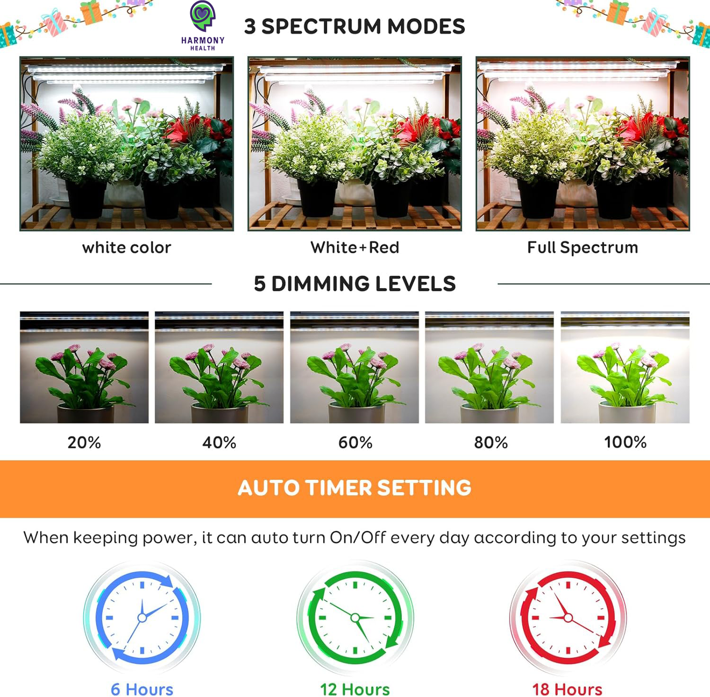 Microgreen grow station - 5 shelf with / 10 trays + 4 grow light kit + Free seed kit