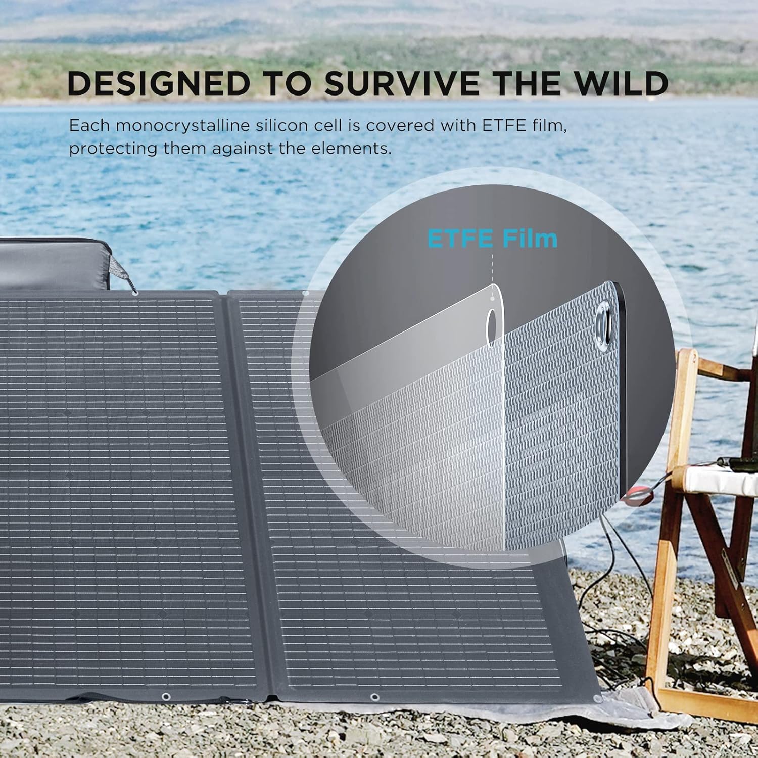 EcoFlow DELTA Pro 3600Wh+400W Solar Panel Solar Generator
