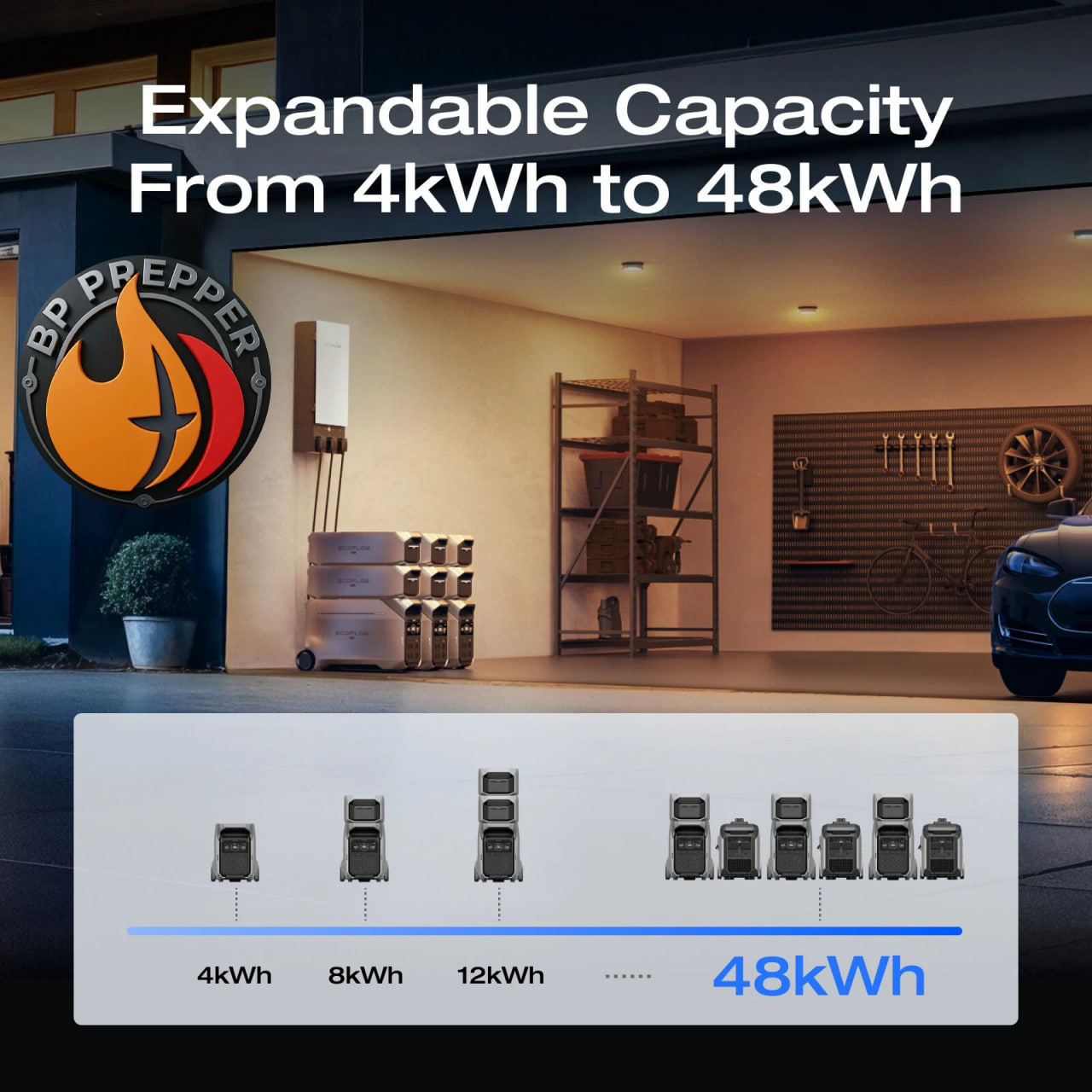 Ecoflow Delta Pro 3 with 400 watt panel
