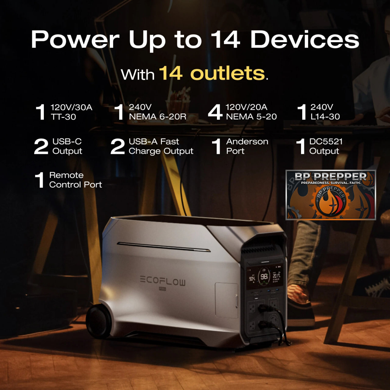 Ecoflow Delta Pro 3 with 400 watt panel